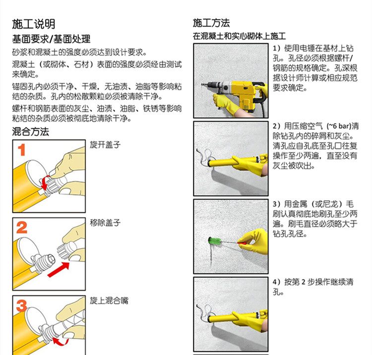 什么是植筋膠，有什么作用？